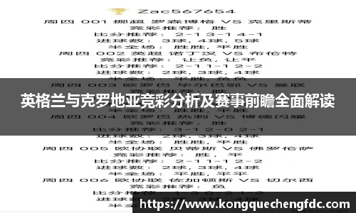英格兰与克罗地亚竞彩分析及赛事前瞻全面解读