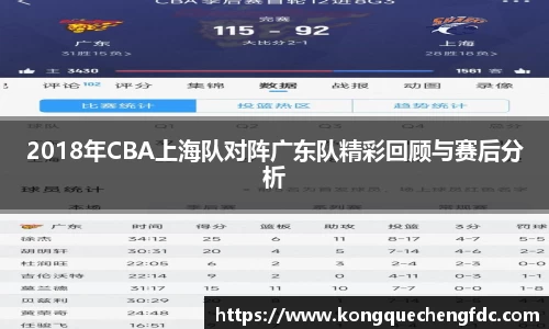 2018年CBA上海队对阵广东队精彩回顾与赛后分析