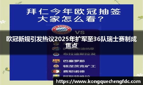 欧冠新规引发热议2025年扩军至36队瑞士赛制成焦点