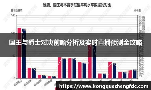 国王与爵士对决前瞻分析及实时直播预测全攻略