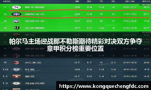 帕尔马主场迎战那不勒斯期待精彩对决双方争夺意甲积分榜重要位置